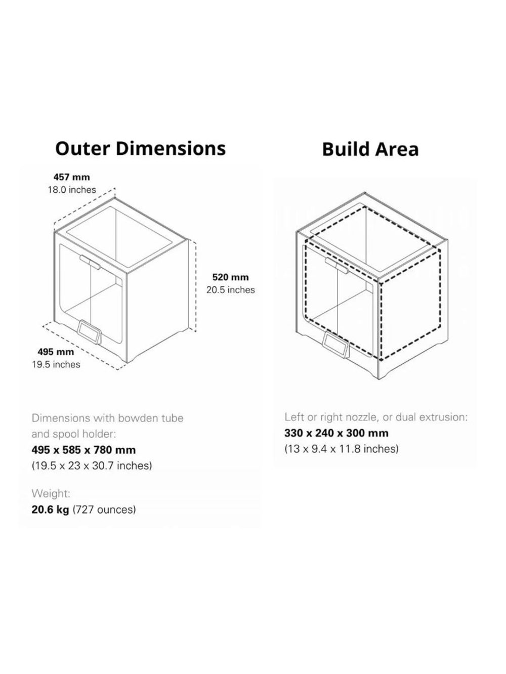 UltiMaker S5 - Image 5